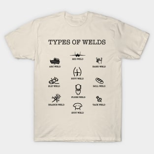 Types of Welds Chart T-Shirt